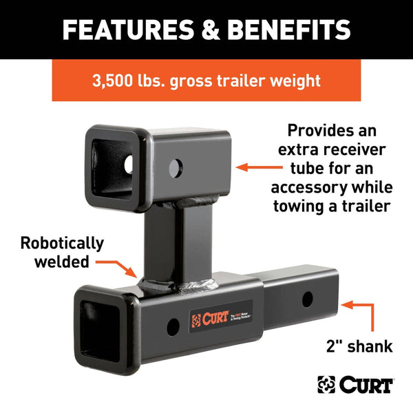 DUAL RECEIVER – LAND Auto Center