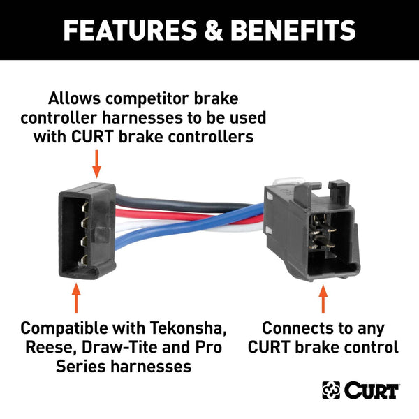 BRAKE CONTROL ADAPTER – LAND Auto Center
