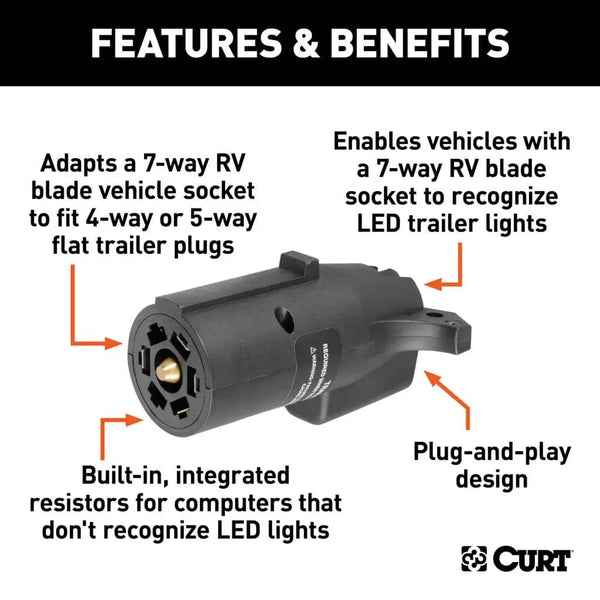 LED ELECTRICAL ADAPTER – LAND Auto Center